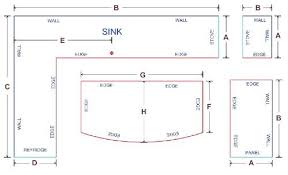 new jersey granite procedure