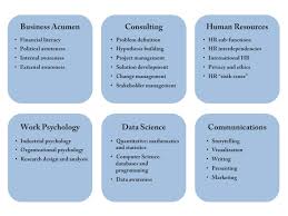 Global Academy Of Finance Management Africa Blog View 6 Skills For People Analytics Success
