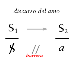 Lacan pasador - P Bruno Barcelona