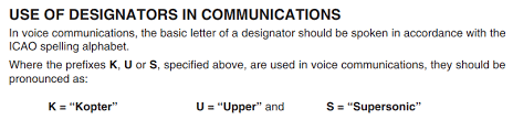 Additionally, you can easily convert your own words or sentences into nato phonetic alphabet code words. When Using The Phonetic Alphabet For Airways Should We Say Uniform Or Upper Aviation Stack Exchange