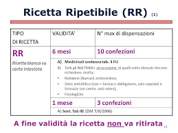 We did not find results for: Ricetta Medica Rr E Rnr Ripetibile E Non Ripetibile Scienza E Salute