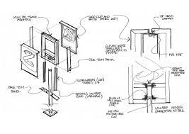 Pin On Industrial Design