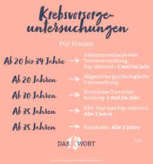 Im gegensatz zu anderen arten der krebsvorsorge können polypen und andere auffälligkeiten beim entdecken gleich entfernt werden. Facebook