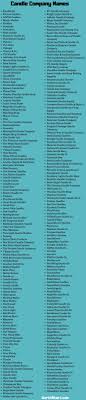 Candle Company Names 400 Candle Business Name Ideas In 2020 Candle Business Business Names Candle Companies