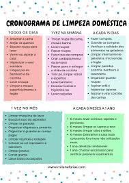Blog With Tips On Personal Organization Productivity Tips For Bloggers And Blog Bloggers Organ In 2020 Clean House Cleaning Routine House Cleaning Checklist