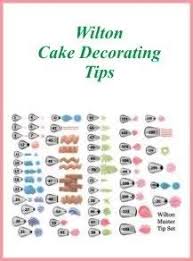 Talk about cakes piping practice sheets techniques, let's see these wilton cake decorating practice sheets, wilton cake decorating practice sheets printable and wilton cake decorating practice sheets printable below. Printable Wilton Tip Chart Torku