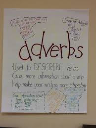 adverbs anchor chart third grade team grammar anchor