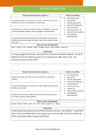 Complète les phrases avec l'une des formes du verbe du être, au passé composé. Dictees Flashs Cm