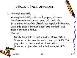 Maybe you would like to learn more about one of these? Penalaran Induktif Generalisasi Analogi Dan Kausal Ppt Download