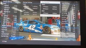 Stability, auto braking, racing line, traction control. Enascar Heat Pro League Homestead Setup Secrets Xbox Luis Zaiter Esports Videos