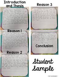 Persuasive Writing Game That Teaching Spark Persuasive Writing Persuasive Writing Unit Writing Introductions
