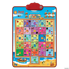 Startseite / kategorien nach alphabet / 100% natürlich. Interactive 100 Words Poster Kids Learning Toys Educational Toys For 2 Year Olds Alphabet Toys Speech Therapy Toys For Toddlers 1 3 Abc Wall Chart Alphabet Board For Boys And Girls Oriental Trading
