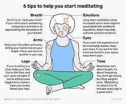 Creating a regular habit can help unlock even more benefits of meditation. Meditation Definition Benefits And How To Do It