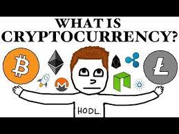 In This Article You Will Learn About What Is Cryptocurrency Its Origin And How It Work Introduction To Cryp Cryptocurrency Bitcoin Business World News Video