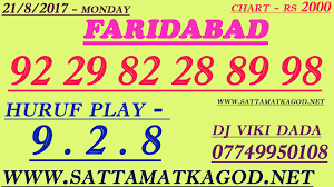 faridabad satta king in 2019 kings game lottery games