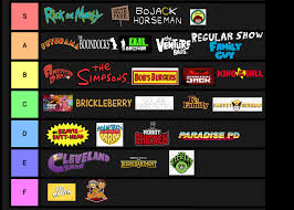 My Comprehensive Adult Cartoon Tier List Cartoons From snow white to the simpsons, the art of cartoons and 3d movies has inspired generation after generation of artists and designers. my comprehensive adult cartoon tier