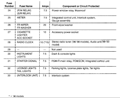 The diagram for my 1999 honda civic isn t in my car. 30 98 Honda Civic Fuse Box Diagram Free Wiring Diagram Source