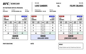 Jiri prochazka defeated dominick reyes in the main event of ufc vegas 25. Ie2cybpc3gp6um
