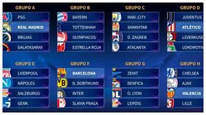 Table international » champions league grp. Champions League Draw Table 2021 Uefa Champions League Fixtures Table Elcho Table Check The Champions League 2020 2021 Table Positions And Stats For The Teams Of The Competition Season On As Com Gilbert Humphries
