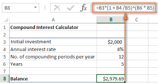 Compound Interest Formula And Calculator For Excel