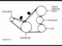 Fuse box in passenger compartment. Mitsubishi Belt Diagram Wiring Diagram Cabling Great Cabling Great Mdcromaovest It