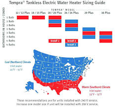 Furnace Size Chart Water Heater Sizes Reference Chart What