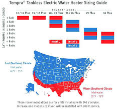 furnace size chart water heater sizes reference chart what