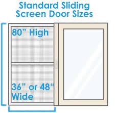 Maybe you would like to learn more about one of these? Sliding Door Dimensions Standard Sizes Guide Designing Idea