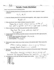 Student exploration human karyotyping gizmo answer key teaches us to manipulate the. 30 Periodic Trends Atomic Radius Worksheet Answer Key Worksheet Project List