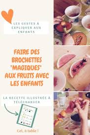 Faire Des Brochettes Magiques Aux Fruits Avec Les Enfants Cel A Table Recette Recettes De Cuisine Recettes De Desserts Sains Recettes De Cuisine Illustrees