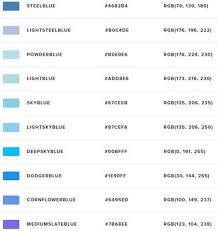 Secara lengkap, untuk pemrograman komputer, kode warna yang dipakai hexadecimal, rgb, rgba. Detail Gambar Kode Warna Biru Kumpulan Materi Pelajaran Dan Contoh Soal 7