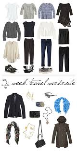 Travel Wardrobe Planning For 3 Weeks In Europe Travel Clothes Women Travel Capsule Wardrobe Capsule Wardrobe