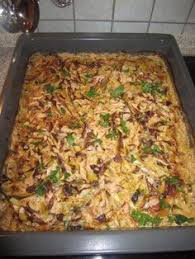 Das Perfekte Schnitzelpfanne Partygericht Rezept Mit Bild Und Einfacher Schritt Fur Schritt Anleitung Schnitzel Was Schnitzelpfanne Rezept Rezepte Kochrezepte