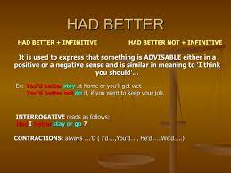 Would be wise , sensible , etc to | meaning, pronunciation, translations and examples Had Better Would Rather