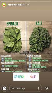 Pin By Whitneyyyy On Meal Prep Vision Health Dna Repair Bone Health