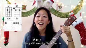 My ask is always open and i will answer as soon as i see your message/question! All I Want For Christmas Is You Ukulele Play Along Youtube