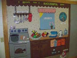 Pec Bulletin Boards For Physical Education Kitchen Bulletin Boards Bulletin Boards Bulletin Board Design
