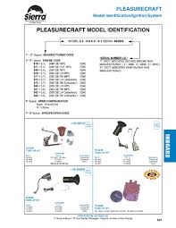 Dual top ear version addl info. Sierra Marine Engine And Drive Parts For Pleasurecraft By Anthea Webb Issuu