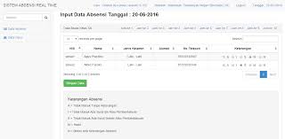 Contoh format daftar rekapitulasi mutasi siswa keluar. Aplikasi Absensi Siswa Dengan Php Dan Mysql
