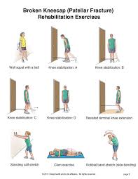 Http Media Summitmedicalgroup Com Media Db Relayhealth Images Xkneefr2 1 Jpg Runners Knee Exercises Runners Knee Knee Exercises
