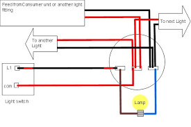 As no starter is used in the case of electronic ballast application, the wiring diagram is slightly different. Wiring Diagram For Light Fitting