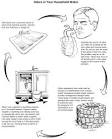 Fix well water that smells bad A How To Guide