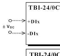 TBI-24/0Cv1