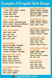 Learning irregular verbs can be hard work, there's no easy way to remember them you just have to keep repeating conjugation exercises until you have then you can add more verbs to your list to learn. 12 Lists For Past Tense Irregular Verbs