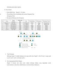 We did not find results for: Askep Keluarga Dengan Asam Urat