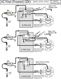 What is a coil tattoo machine? Diagram Dc Cdi Wiring Diagram Full Version Hd Quality Wiring Diagram Sgdiagram Campeggiolasfinge It