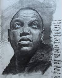 Adebanji Alade Artist