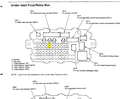 I just bought a home built in 1980 that has a rheem imperial 90 plus furnace in it. Wiring Diagram Diagram Fuse Box Layout On 2000 Crv Honda Tech Hd Quality Saygrafik Chefscuisiniersain Fr