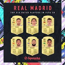 Filter all fifa mobile 21 (season 5) players, compare them, build and share squads and much more. Real Madrid Fifa 20 Player Ratings Full Squad Stats Cards Skill Moves
