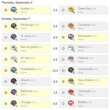 Where can i find free nfl bookmark the odds shark nfl computer picks page. Run Your Football March Madness Baseball Golf And Other Pools At Runyourpool Com